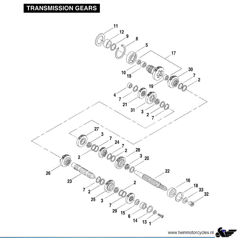 TRANSMISSION GEARS